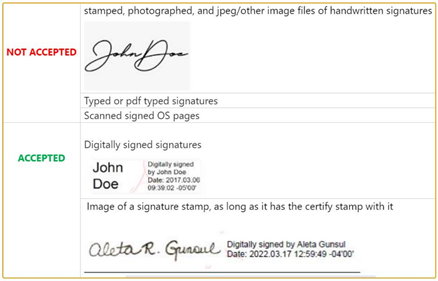 NIH Electronic Signature